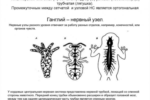 Кракен магазин наркоты